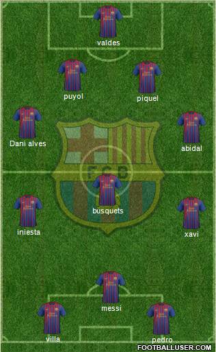 F.C. Barcelona Formation 2011