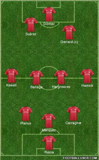 Liverpool Formation 2011