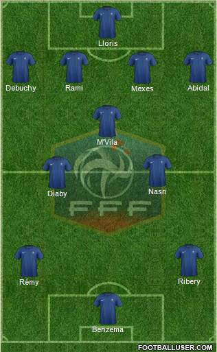 France Formation 2011