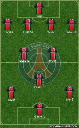 Paris Saint-Germain Formation 2011