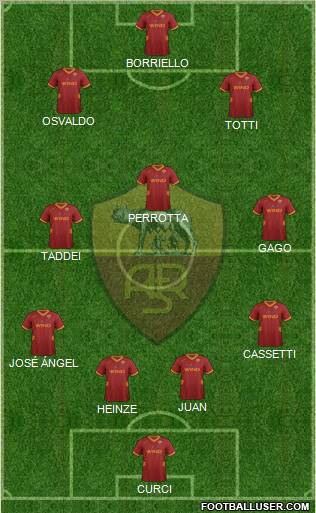 AS Roma Formation 2011