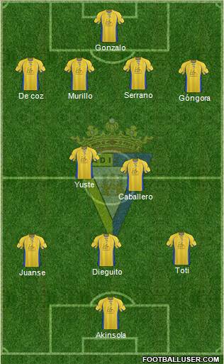 Cádiz C.F., S.A.D. Formation 2011