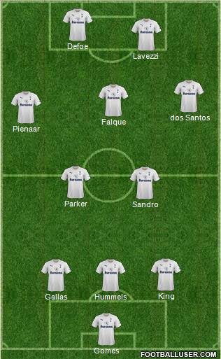 Tottenham Hotspur Formation 2011