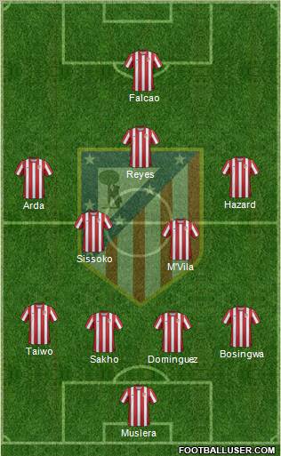 C. Atlético Madrid S.A.D. Formation 2011