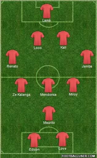 Dream Team Formation 2011