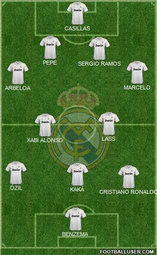 Real Madrid C.F. Formation 2011