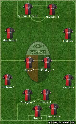 Colón de Santa Fe Formation 2011