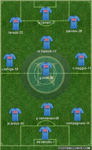 Napoli Formation 2011