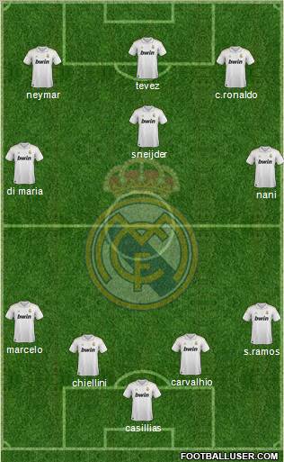 Real Madrid C.F. Formation 2011