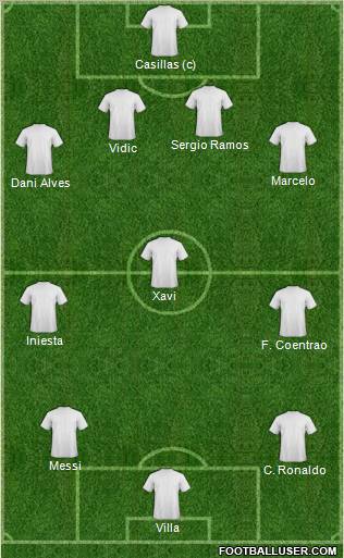 Pro Evolution Soccer Team Formation 2011
