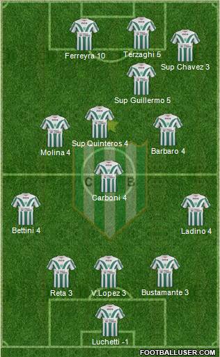 Banfield Formation 2011