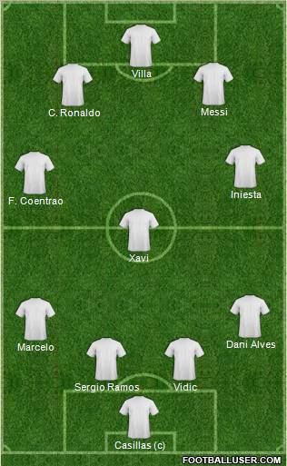 Pro Evolution Soccer Team Formation 2011