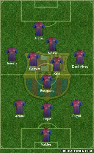 F.C. Barcelona Formation 2011