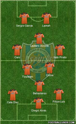 Shimizu S-Pulse Formation 2011