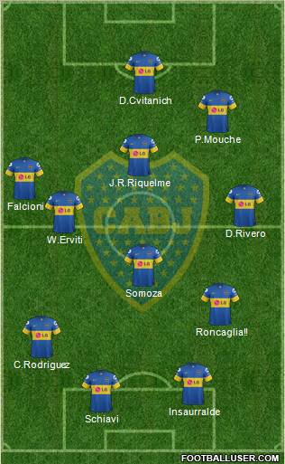 Boca Juniors Formation 2011