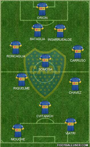 Boca Juniors Formation 2011