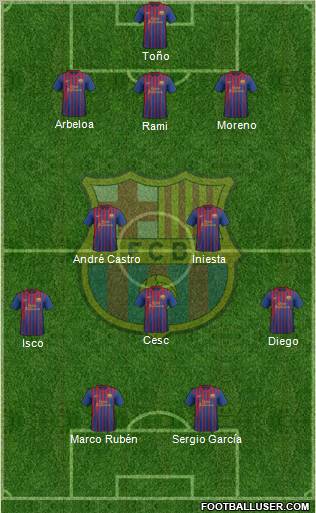 F.C. Barcelona Formation 2011