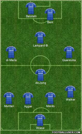 Chelsea Formation 2011