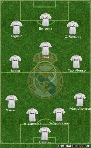 Real Madrid C.F. Formation 2011