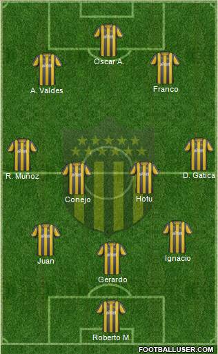 Club Atlético Peñarol Formation 2011