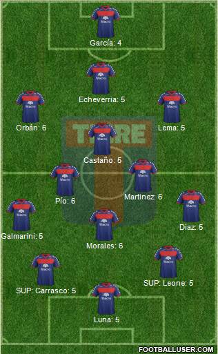 Tigre Formation 2011