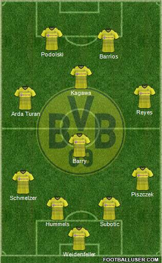 Borussia Dortmund Formation 2011