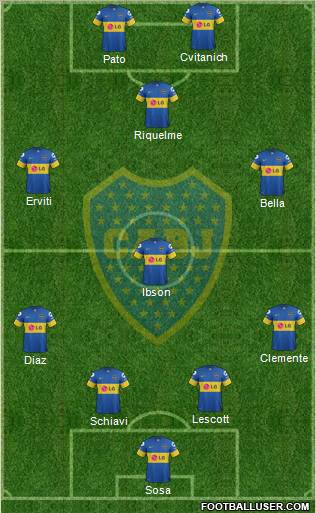 Boca Juniors Formation 2011