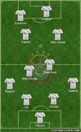SC Corinthians Paulista Formation 2011