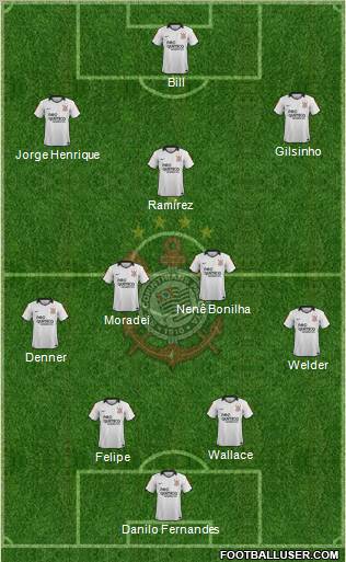 SC Corinthians Paulista Formation 2011