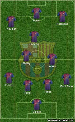 F.C. Barcelona Formation 2011