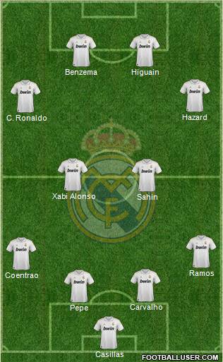 Real Madrid C.F. Formation 2011