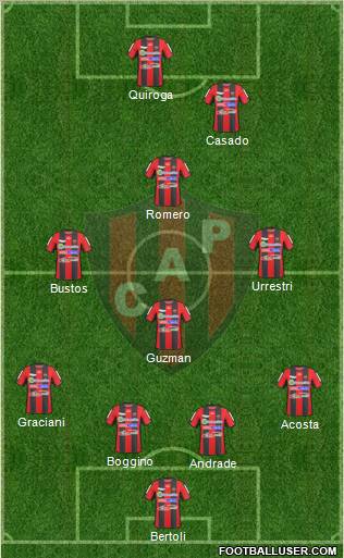 Patronato de Paraná 4-3-1-2 football formation