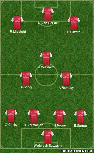 Arsenal Formation 2011