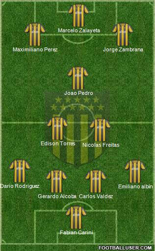 Club Atlético Peñarol Formation 2011