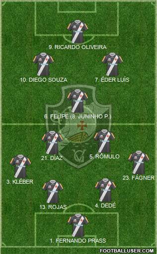 CR Vasco da Gama Formation 2011