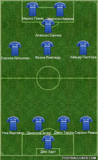 Chelsea Formation 2011
