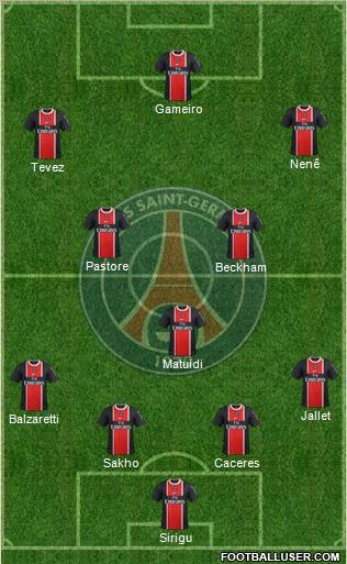 Paris Saint-Germain Formation 2011