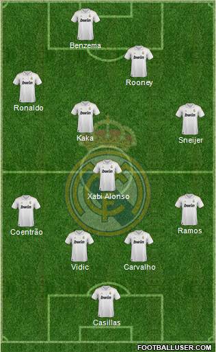Real Madrid C.F. Formation 2011