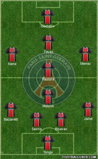 Paris Saint-Germain Formation 2011