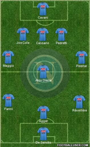 Napoli Formation 2011