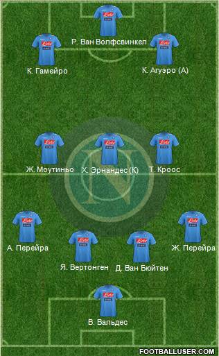 Napoli Formation 2011
