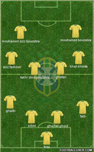 Brazil Formation 2011
