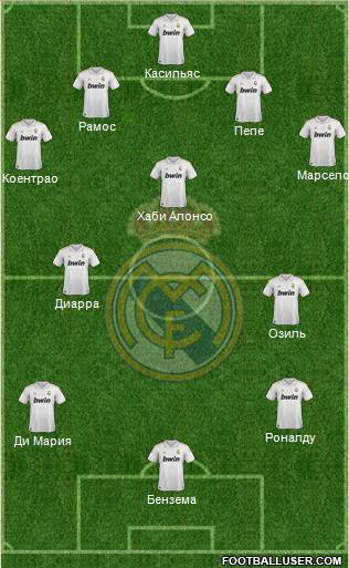 Real Madrid C.F. Formation 2011