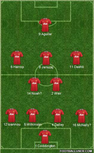 Manchester United Formation 2011