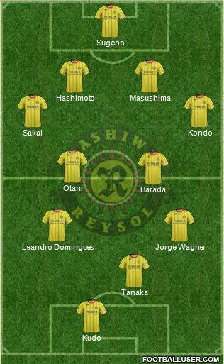 Funabashi Bandits Formation 2011