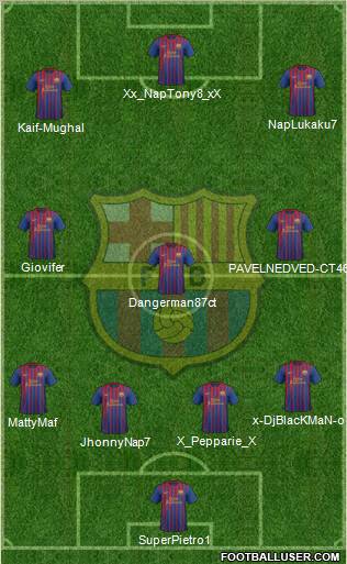 F.C. Barcelona Formation 2011