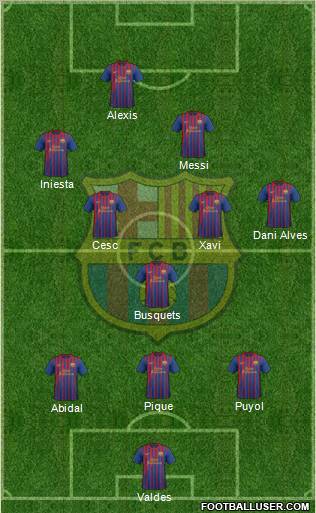 F.C. Barcelona Formation 2011