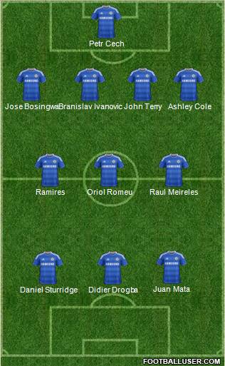 Chelsea Formation 2011