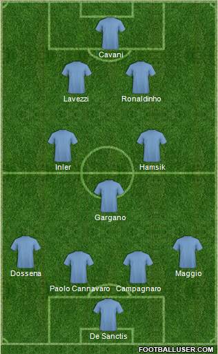 Pro Evolution Soccer Team Formation 2011