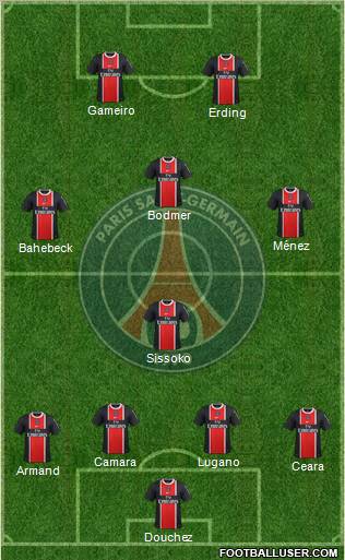 Paris Saint-Germain Formation 2011